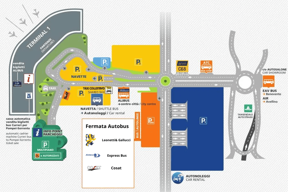 Foto Fermata Napoli Aeroporto