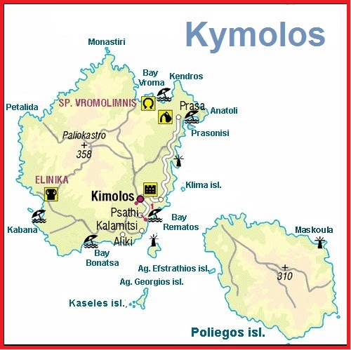 Kymolos